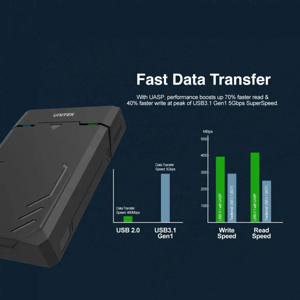Unitek кутия за диск Storage - Case DiskGuard Raiden - 2.5/3.5 inch USB3.0 UASP - Y-3035
