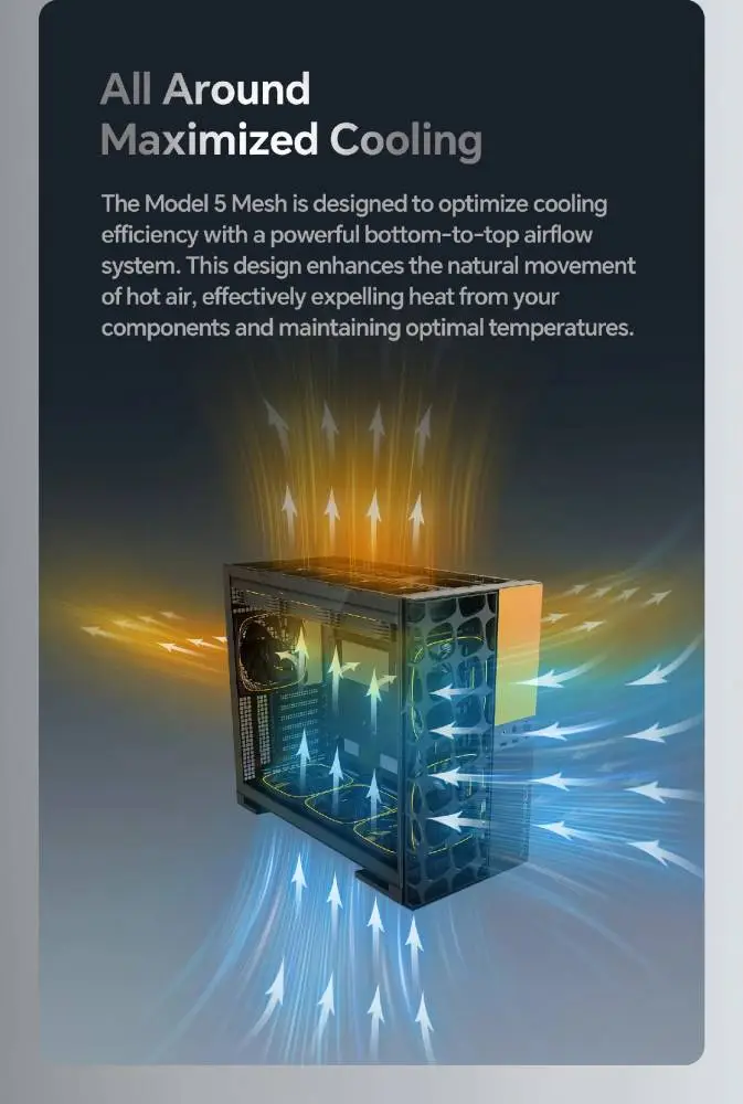 Кутия Geometric Future Model 5 Vent Black/Yellow Case EATX - 5 x 140 mm aRGB fans included