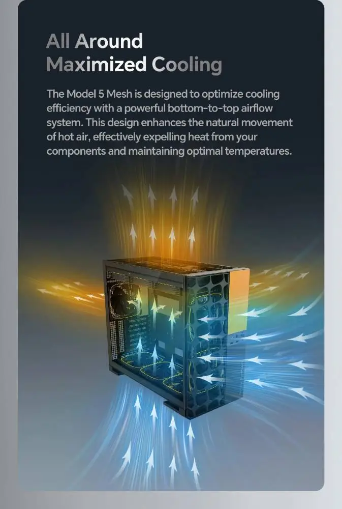 Кутия Geometric Future Model 5 Vent Black Case EATX - 5 x 140 mm aRGB fans included