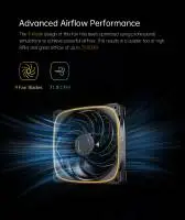Вентилатори Geometric Future Squama 2503RB-14 Black Reversed 140mm Fan Pack 3-in-1