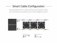 Вентилатори Geometric Future Squama 2503RB-14 Black Reversed 140mm Fan Pack 3-in-1