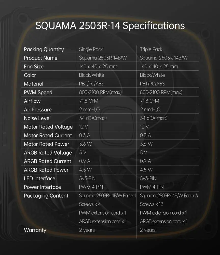Вентилатори Geometric Future Squama 2503RB-14 Black Reversed 140mm Fan Pack 3-in-1
