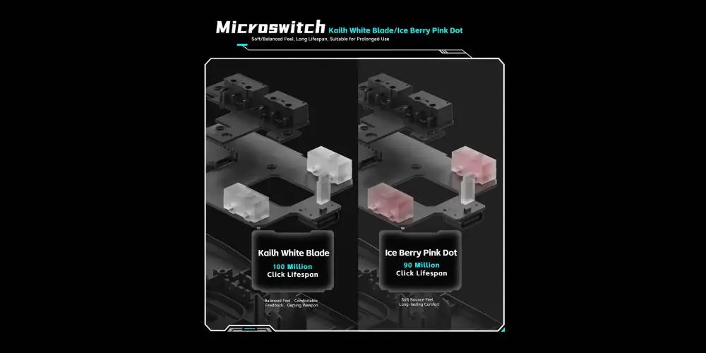 Геймъркса мишка VXE Dragonfly R1 Pro Max 1K (4K compatible) - Kailh White Blade Switches, White