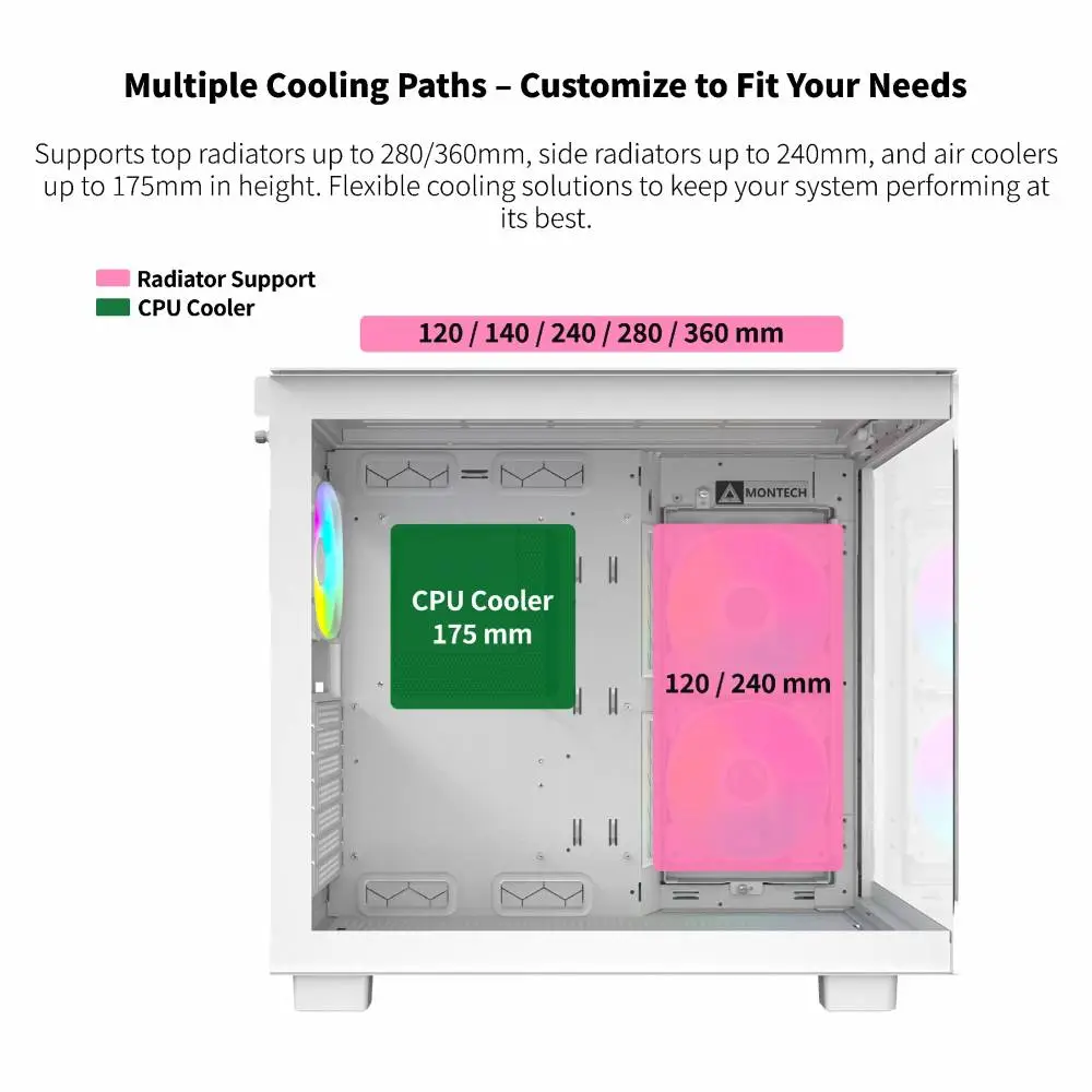 Boîtier Montech KING 65 Pro Mid-tower Case ARGB Blanc