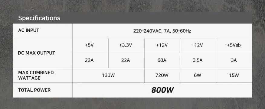 Захранване Zalman MegaMax ZM800-TXII 800W 80 Plus PSU 