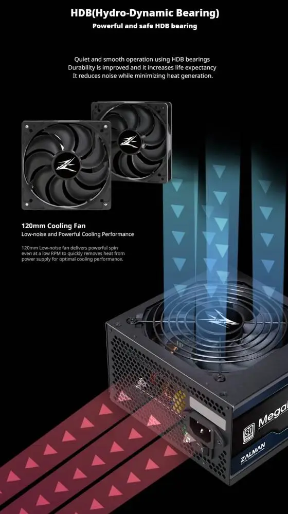 Захранване Zalman MegaMax ZM800-TXII 800W 80 Plus PSU 