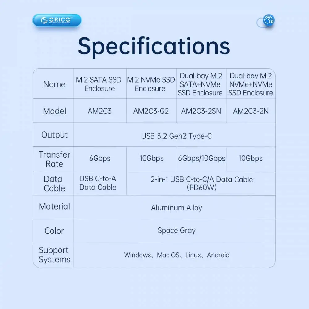Orico caja externa para disco Storage - Case - M.2 NVMe Dual-Bay - USB-C 10Gbps, Aluminio - AM2C3-2N-GY
