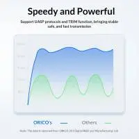 Orico външна кутия за диск Storage - Case - 2.5 inch USB-C Black - 25PW1C-C3-BK