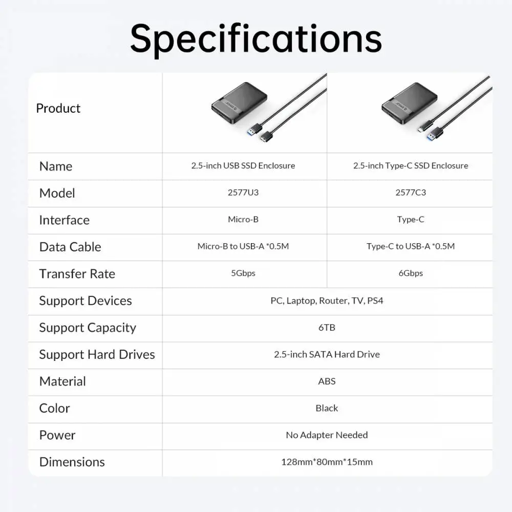 Orico кутия за диск Storage - Case - 2.5 inch USB-C - 2577C3-V1-BK