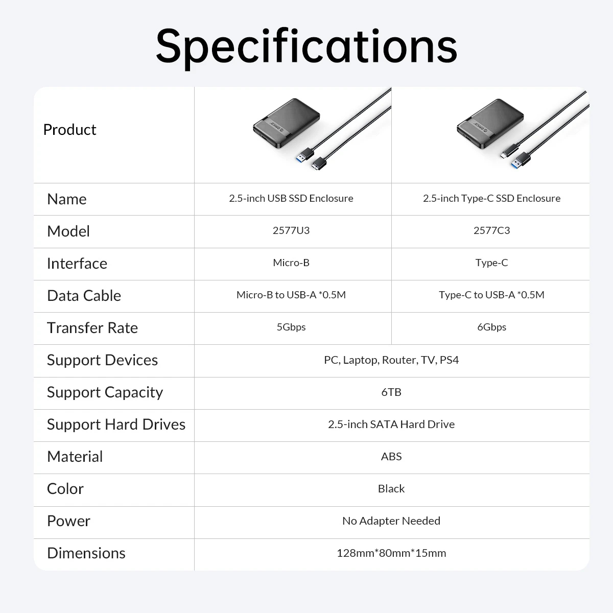 Orico кутия за диск Storage - Case - 2.5 inch USB-C - 2577C3-V1-BK