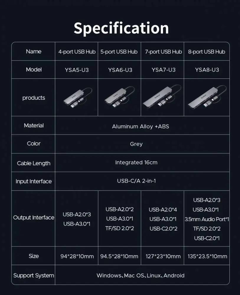 Orico хъб HUB USB-C/A 4 port - USB3.0 x 1, SD/TF x 2, USB2.0 x 2, USB-C x 2, Aluminium - YSA6-U3-GY