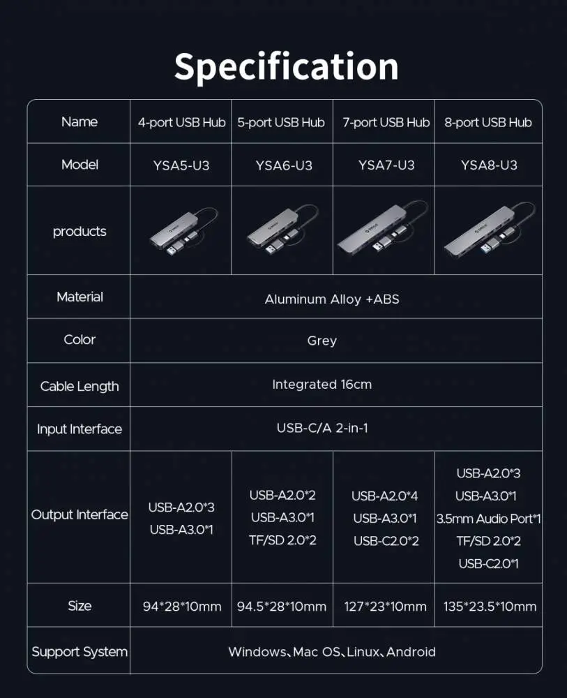 Orico хъб HUB USB-C/USB-A 7 port - USB-C x 2, USB3.0 x 1, USB2.0 x 4, Aluminium - YSA7-U3-GY