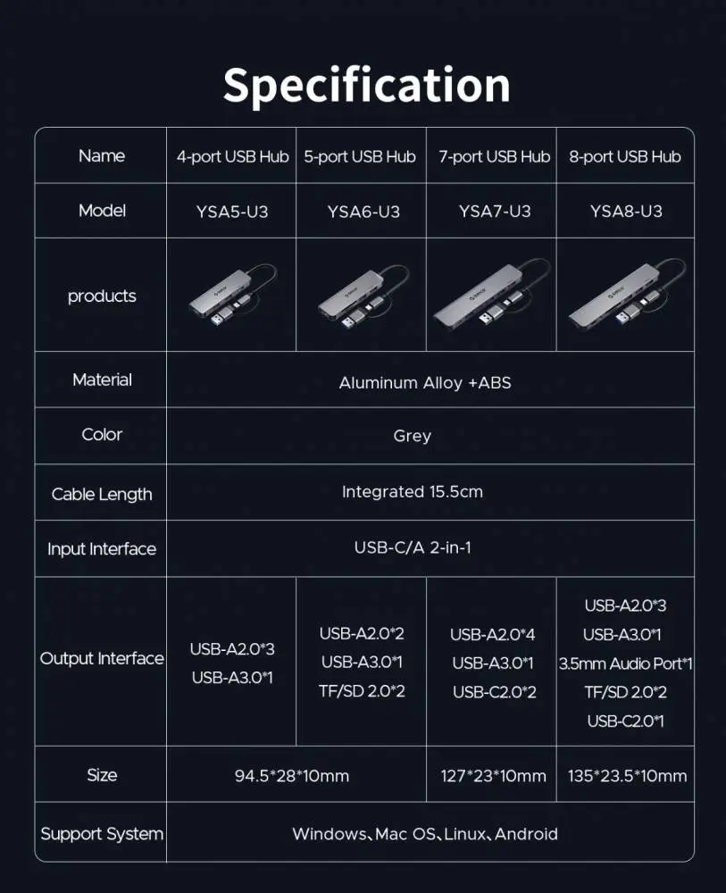 Orico хъб HUB USB-C/USB-A 4 port - USB3.0 x 1, USB2.0 x 3, Aluminium - YSA5-U3-GY