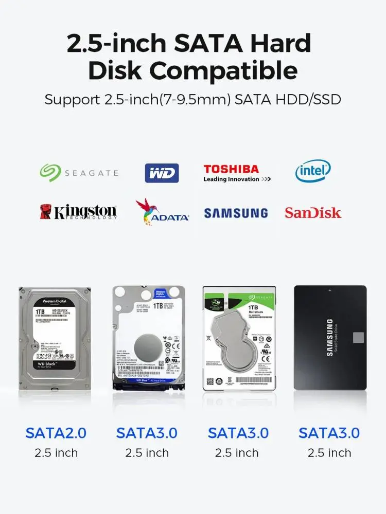 Orico външна кутия за диск Storage - Case - 2.5 inch 5Gbps USB-C Transparent - TX25C3-GY-BP