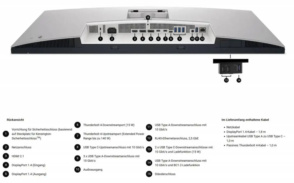 Монитор Dell UltraSharp U2725QE, 27", UHD 4K 3840x2160, 120Hz, HDR600, USB Type-C, sRGB 100%