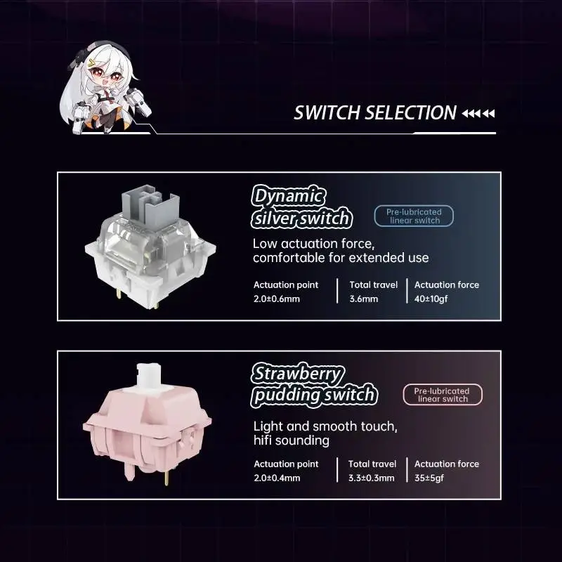 Геймърска механична клавиатура VGN - V87 Starry Sky - Dynamic Silver Switches [Linear]