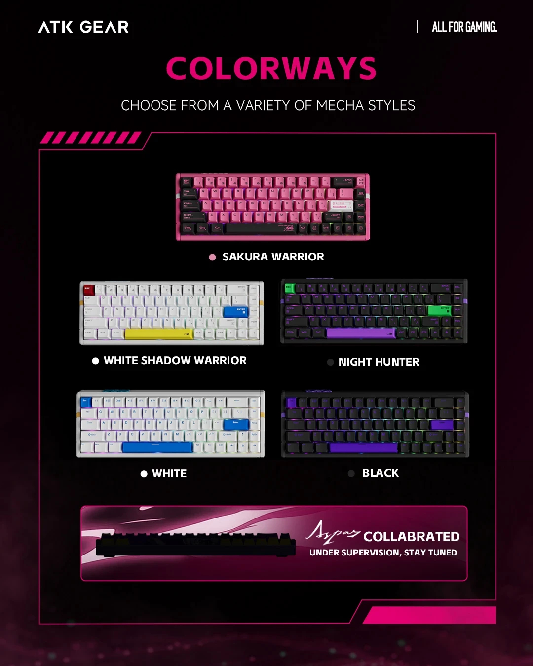 Геймърска механична клавиатура ATK RS6 - 8K, Gateron Jade Pro Switches [Linear] - White