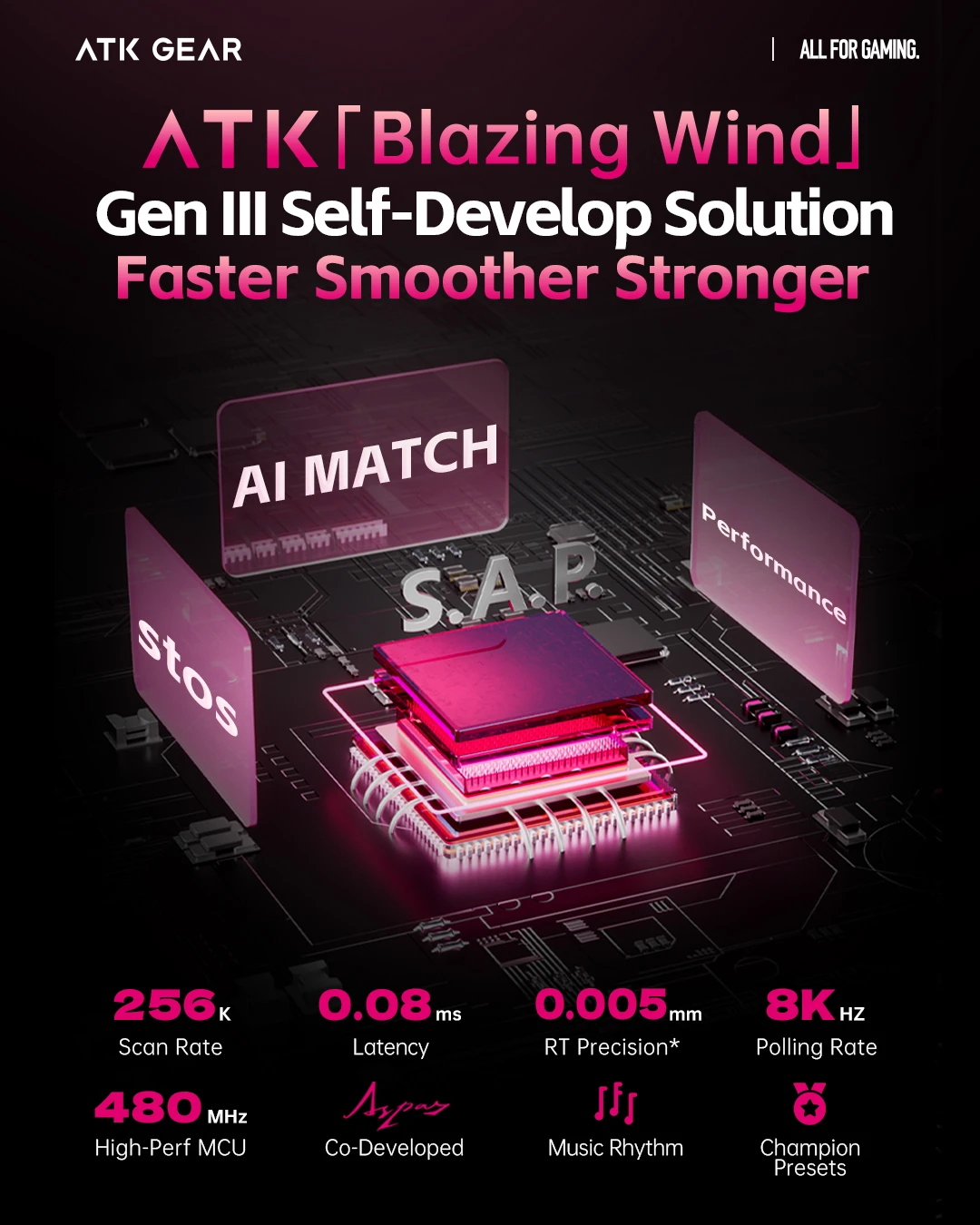 Teclado mecánico gamer ATK RS6 Ultra - 8K, TTC RGB Magneto Switches [Lineales] - Sombra Blanca