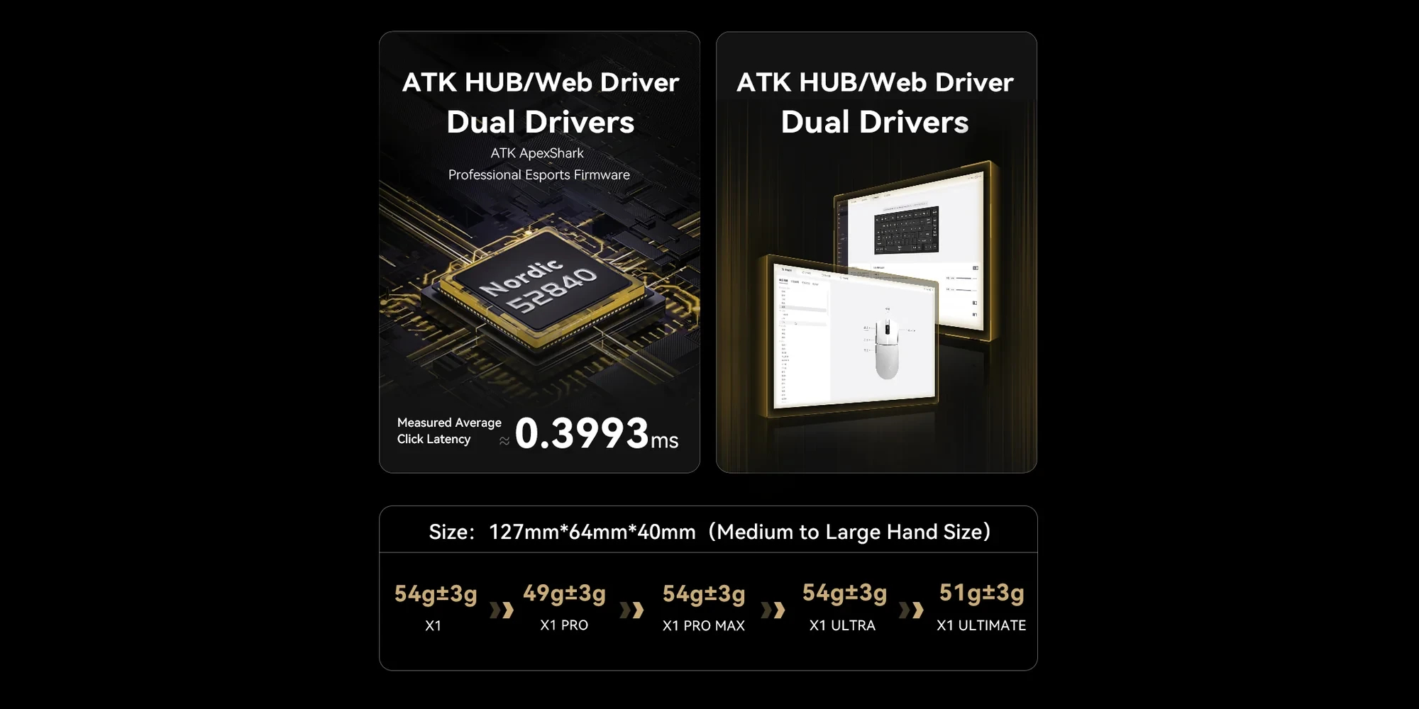 Геймърска мишка ATK X1 PRO - 8K, White