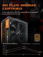 Захранване Aigo GP650 PSU 650W 80 Plus Bronze  