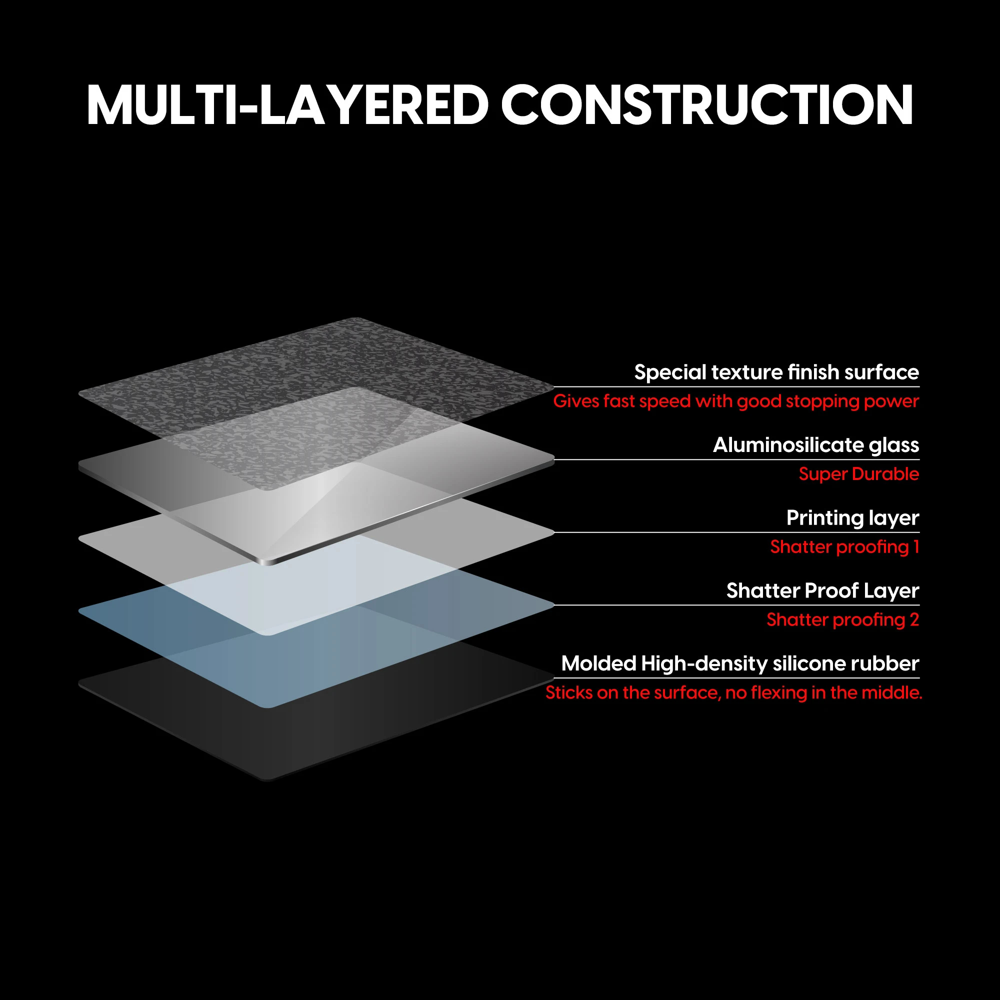 Superglide професионален стъклен геймърски пад за мишка Gaming Glass Mousepad Superglide Pad v2 XL Black - 490 x 420 mm