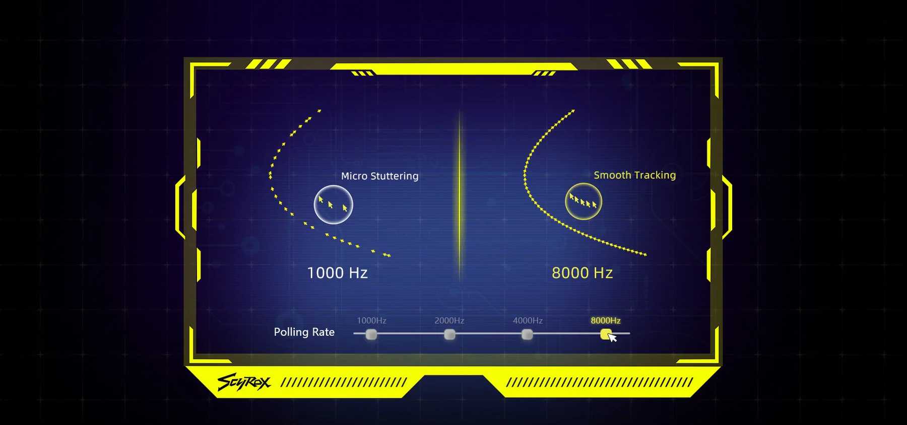 Геймърска мишка Scyrox V8  8K Polling Rate