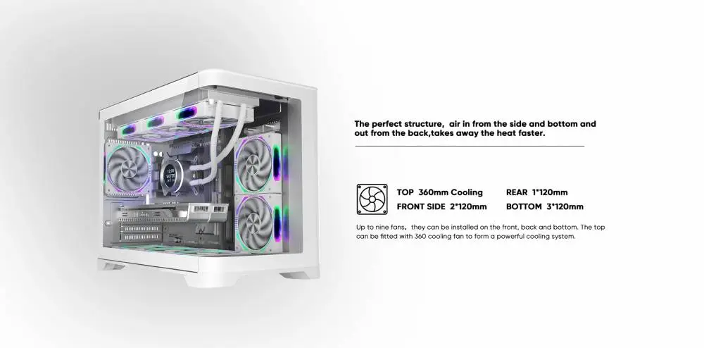 Кутия 1stPlayer UV6 White Case mATX