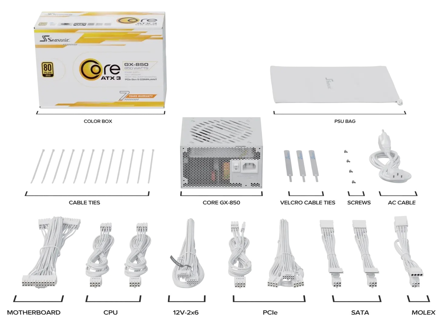 Захранване Seasonic CORE GX White 750W 80 Plus Gold, Fully Modular, ATX 3.1, PCIe 5.1