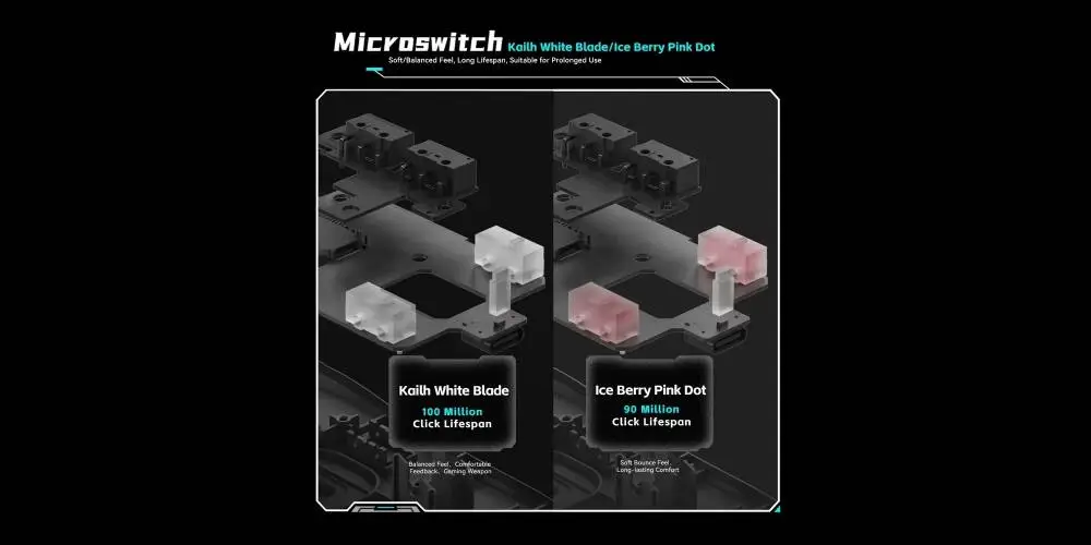 Геймърска мишка VXE Dragonfly R1 Pro Max 1K (4K compatible) - Kailh White Blade Switches, Purple