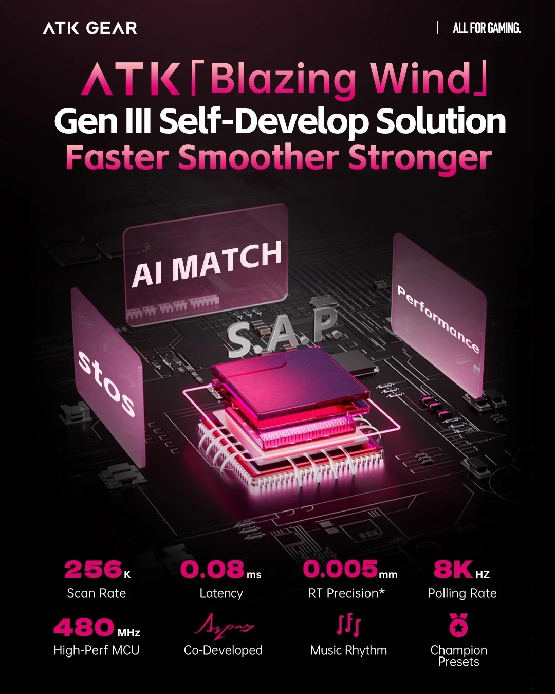 Геймърска механична клавиатура ATK RS6 Ultra - 8K, TTC RGB Magneto [Linear] - Sakura Warrior