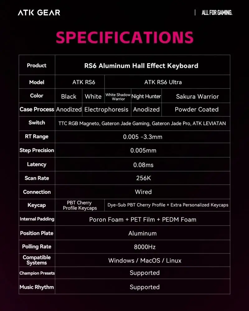 Геймърска механична клавиатура ATK RS6 Ultra - 8K, Gateron Jade Gaming [Linear] - Sakura Warrior