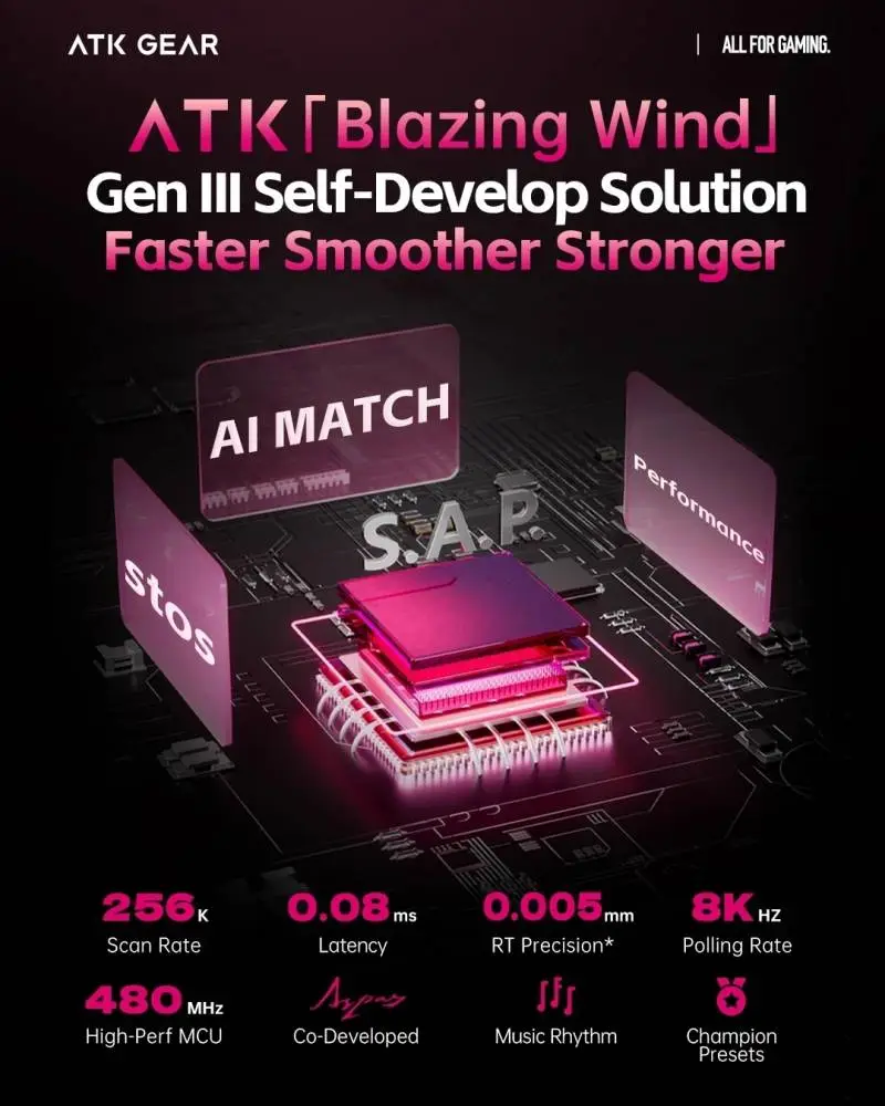Геймърска механична клавиатура ATK RS6 Ultra - 8K, Gateron Jade Gaming [Linear] - Sakura Warrior