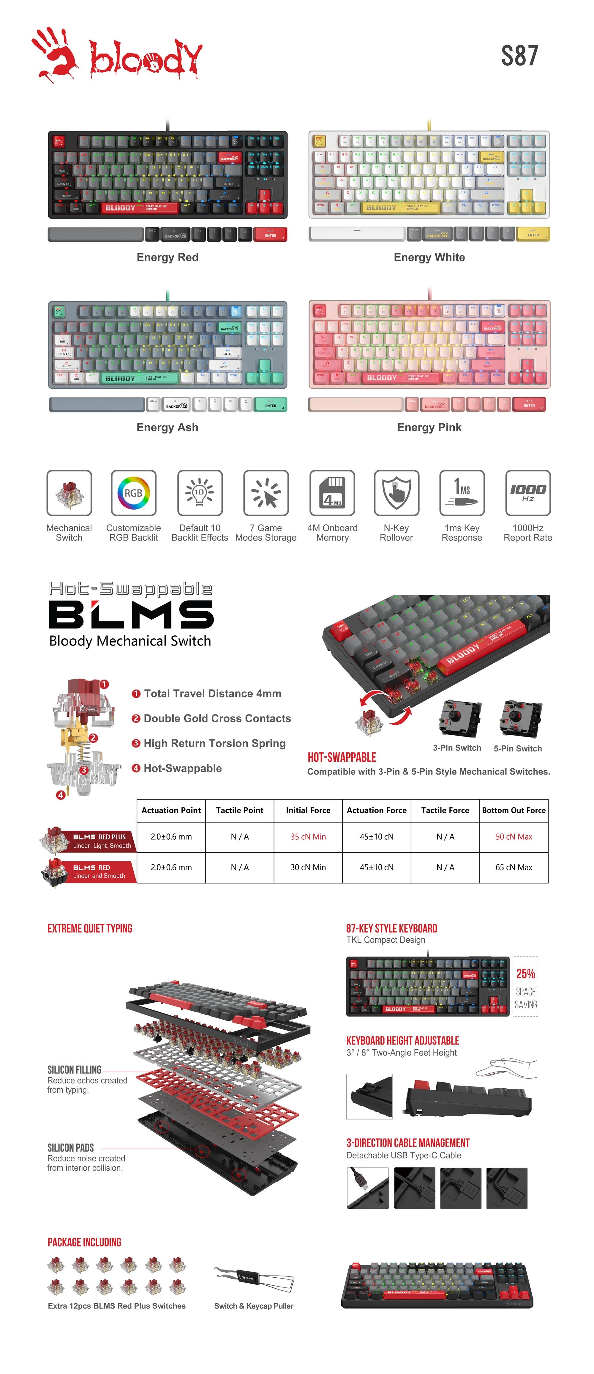 Геймърска механична  клавиатура Bloody Energy Pink S87 BLMS TKL RGB Backlit red switch , USB