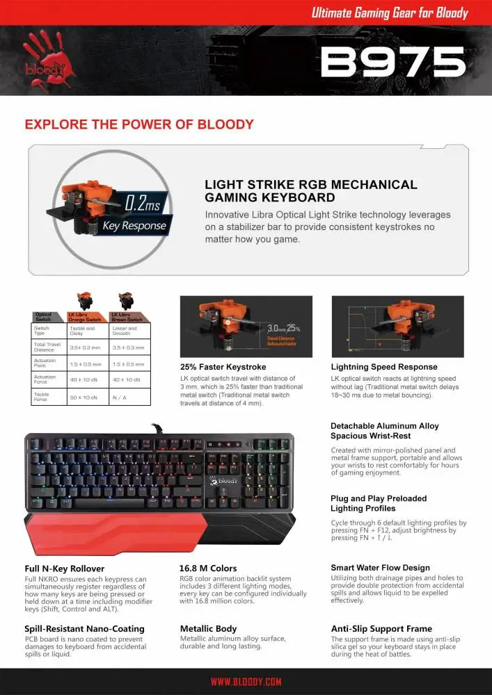 Геймърска механична клавиатура A4tech Bloody B975  Brown switch
