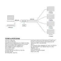 ACT HDMI Сплитер AC7832 4К HDMI сплитер, 1 вход.4 HDMI изхода