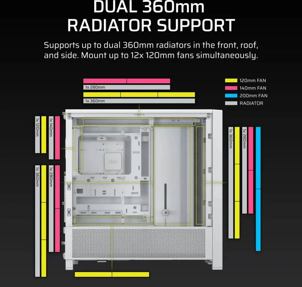 Кутия Corsair FRAME 4000D Modular Mid-Tower White - CC-9011291-WW