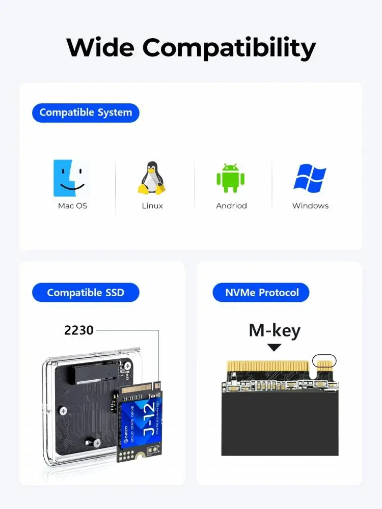 Orico външна кутия за диск Storage - Case - M.2 2230 NVMe - TC20-M2-10G-GY-BP - 10Gbps, Gray