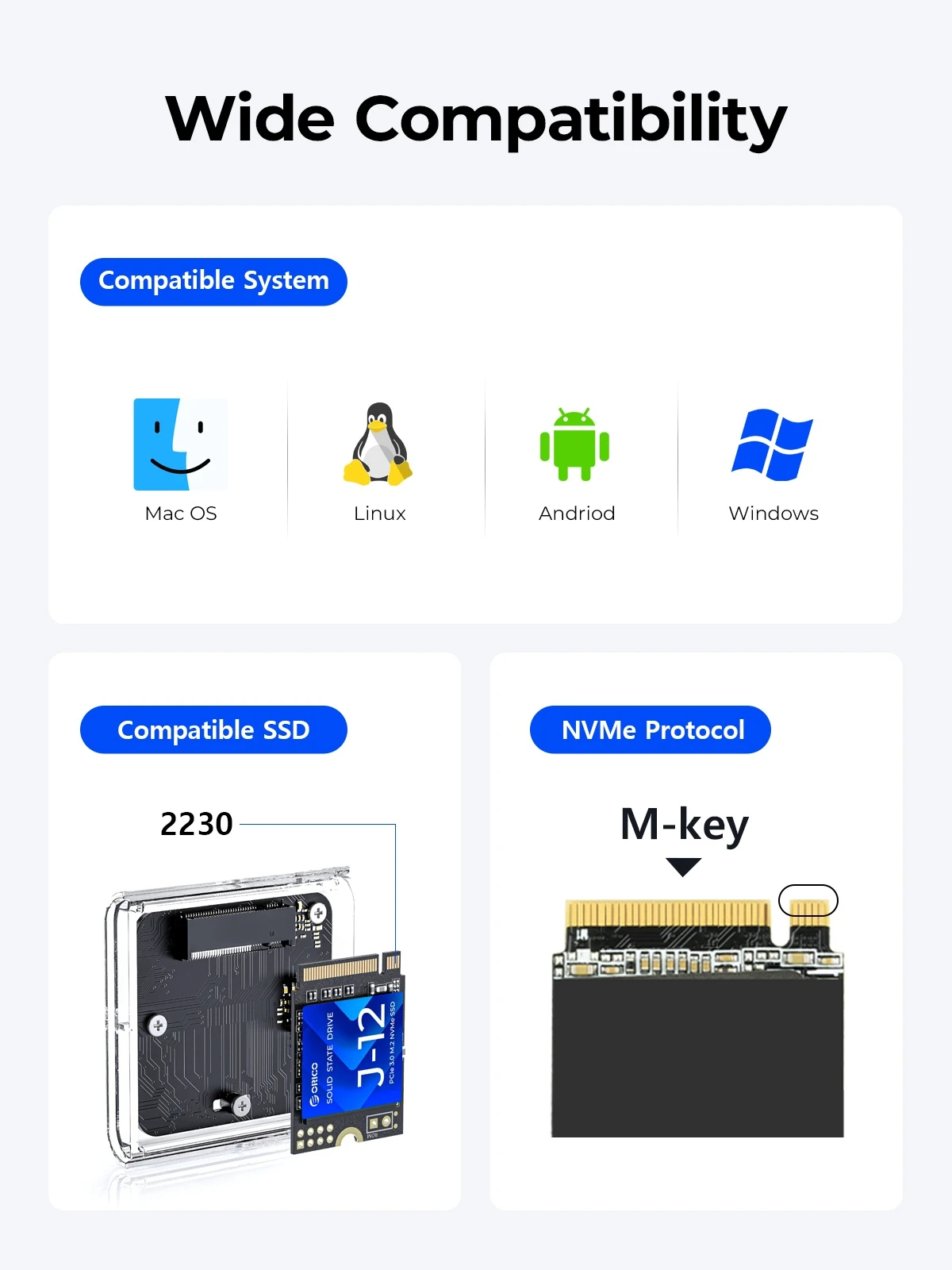 Orico външна кутия за диск Storage - Case - M.2 2230 NVMe - TC20-M2-10G-GY-BP - 10Gbps, Gray