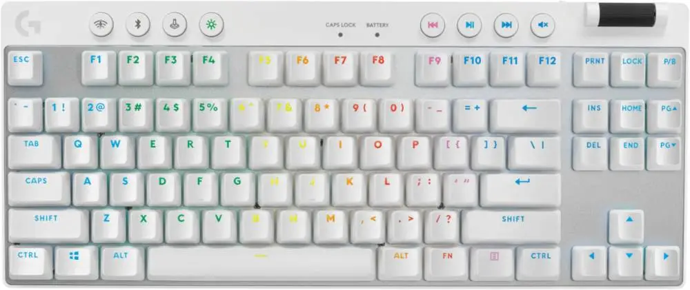 Геймърска механична клавиатура Logitech G Pro X Rapid TKL - White, magnetic-analog switch