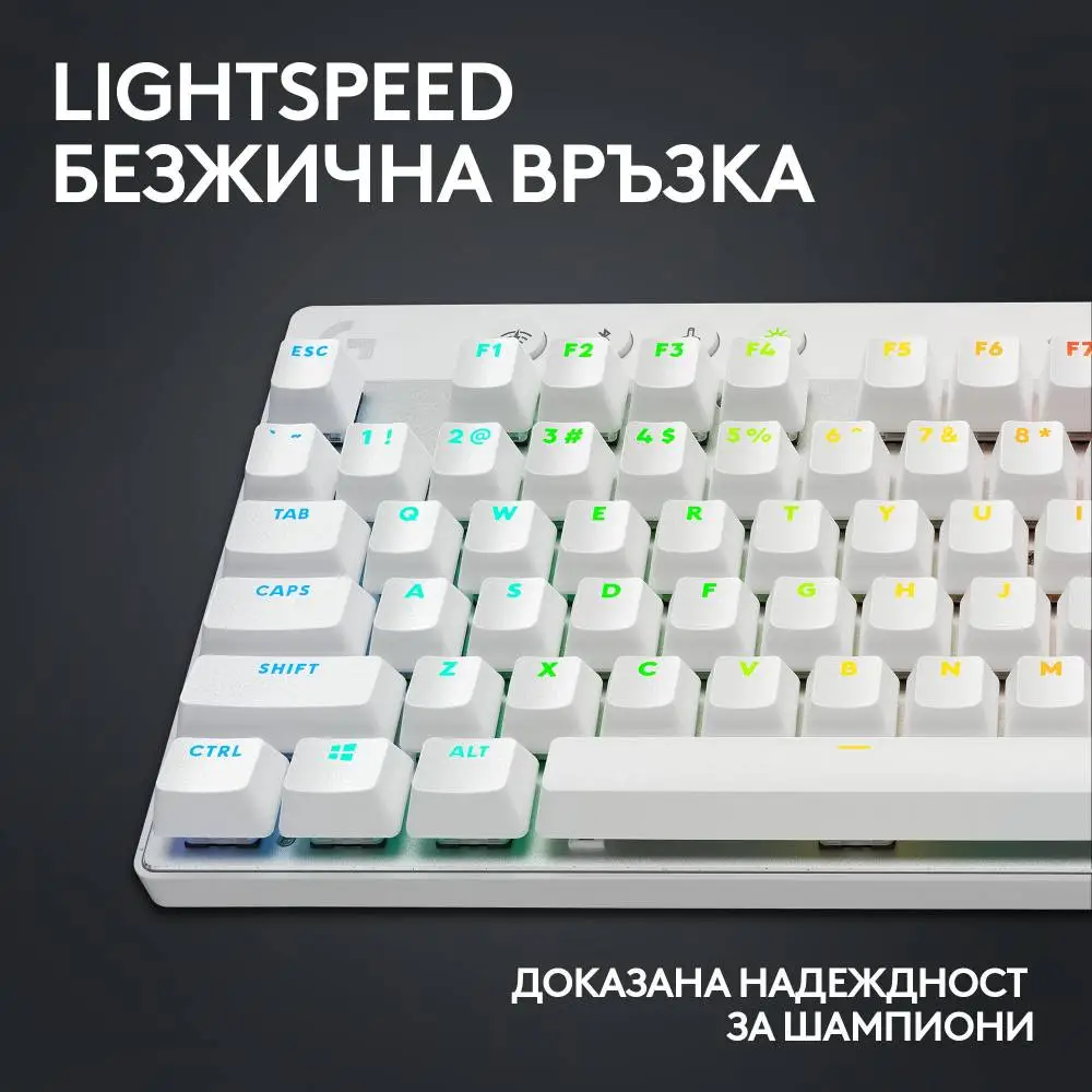 Геймърска механична клавиатура Logitech G Pro X Rapid TKL - White, magnetic-analog switch