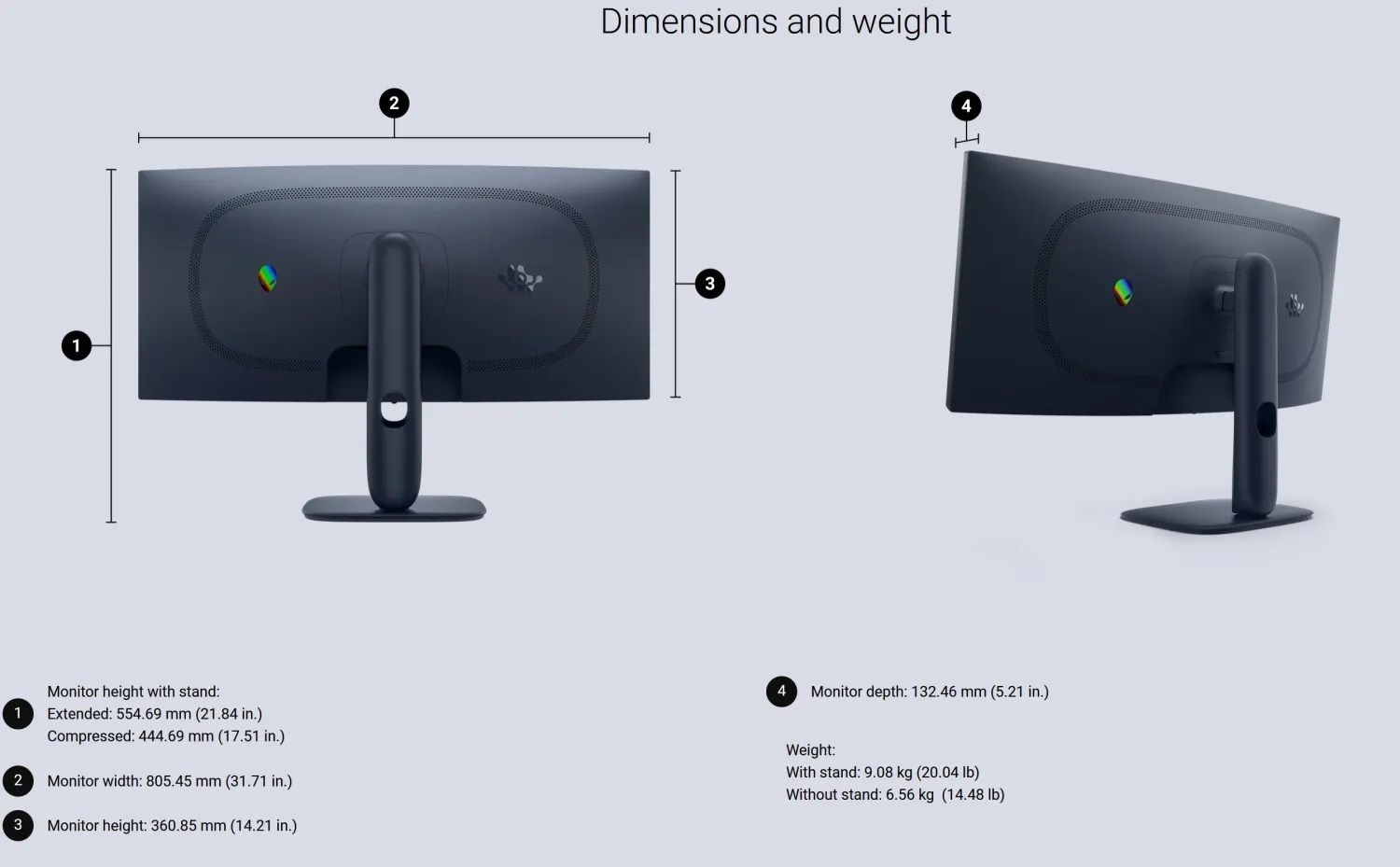 Монитор Alienware AW3425DWM, 34", VA QD‑OLED 3440×1440, 180Hz, 1 ms, HDMI/DP, AMD FreeSync, HDR400