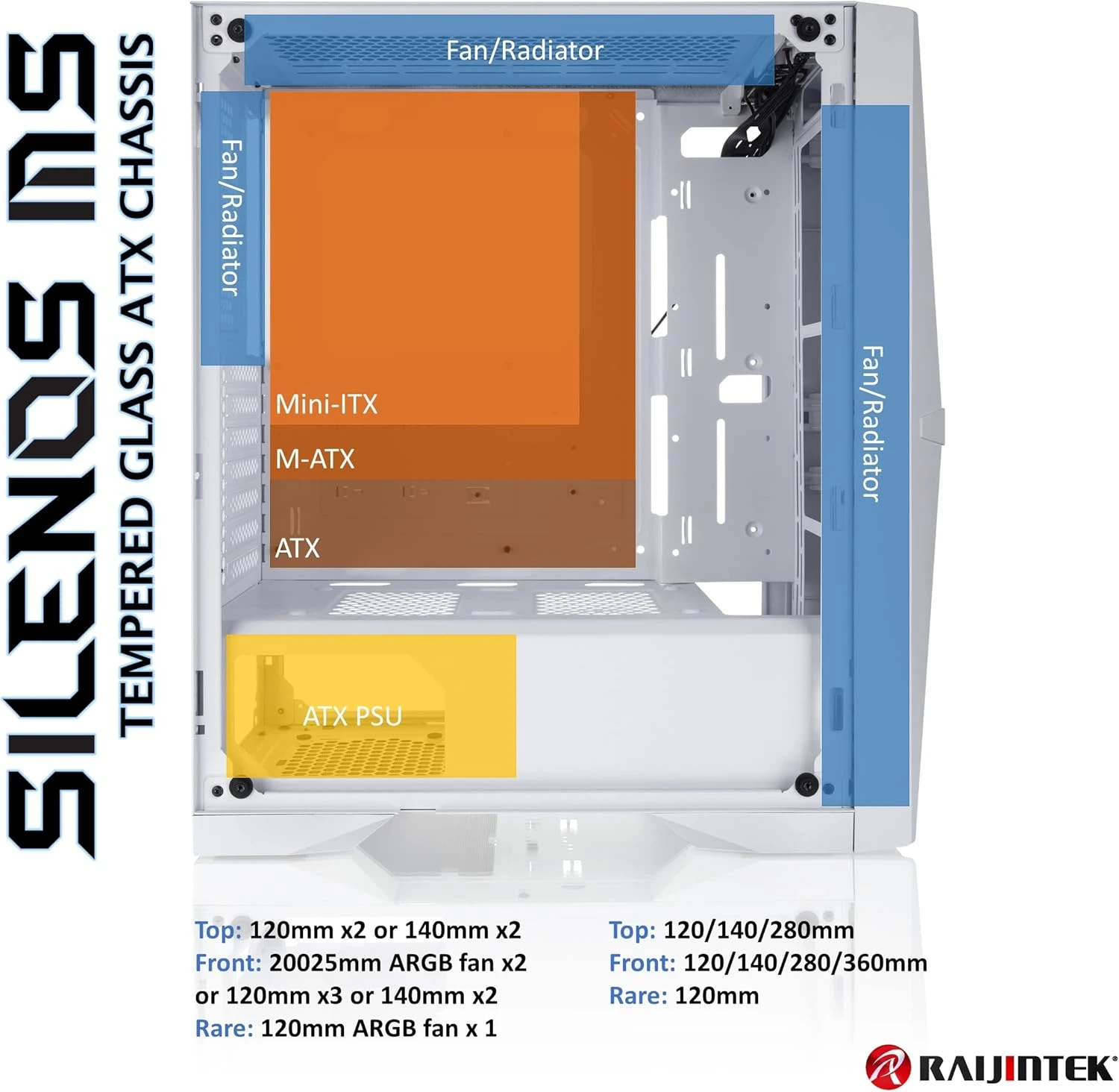 Кутия Raijintek SILENOS MS PRO WHITE Case ATX 2 x 200 mm ARGB Fans