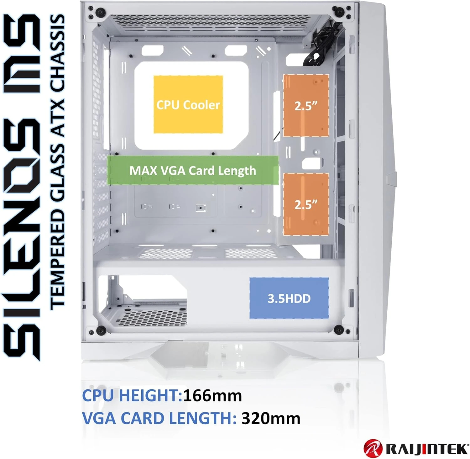 Кутия Raijintek SILENOS MS PRO WHITE Case ATX 2 x 200 mm ARGB Fans