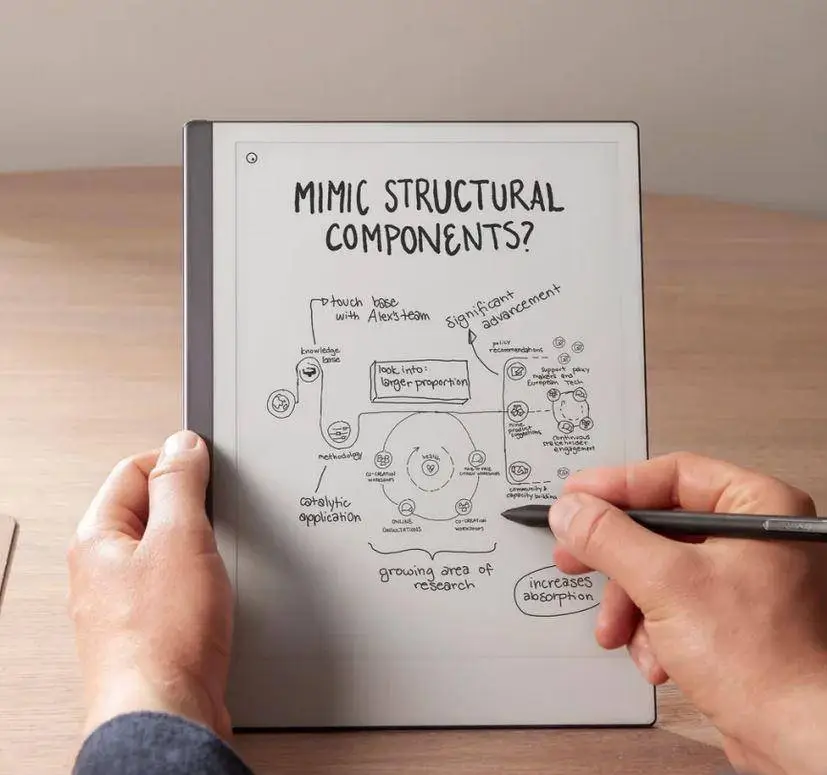 ReMarkable 2 Tablet, 10.3″, E-ink, Marker plus