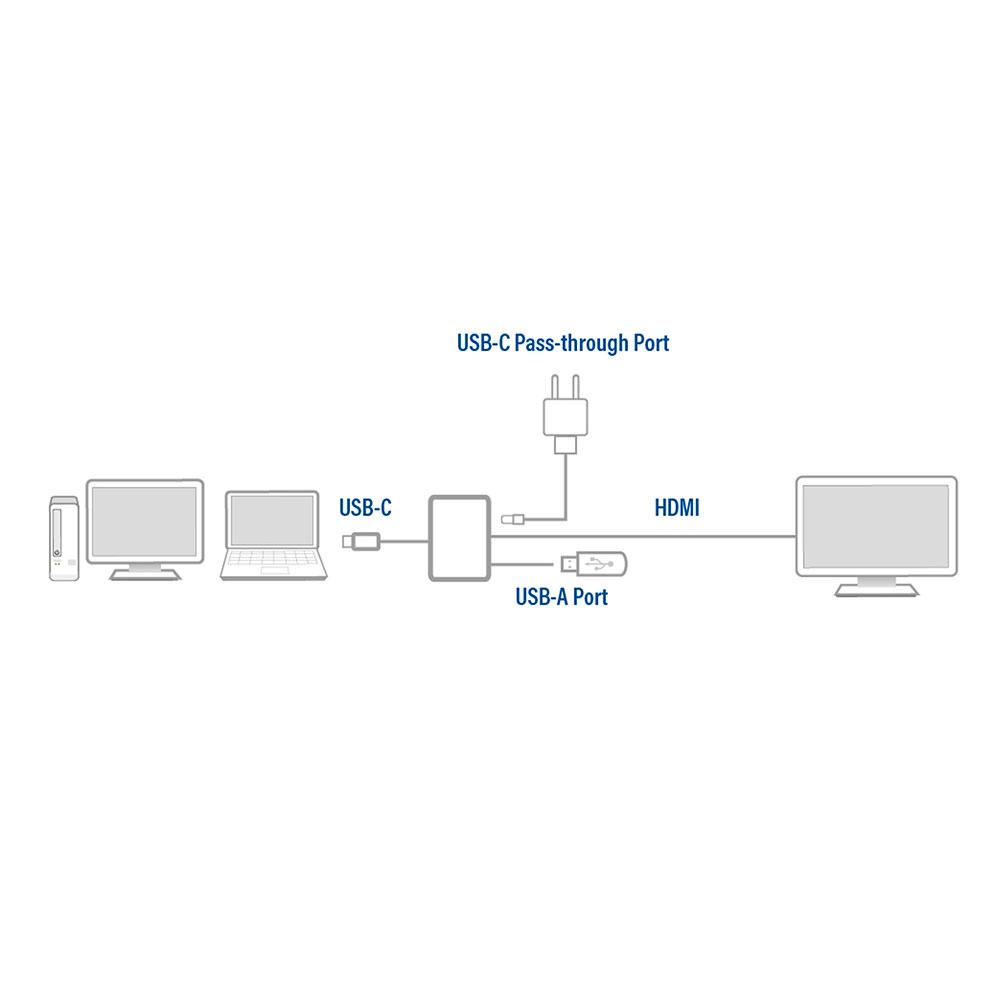 ACT Αντάπτορας USB-C σε HDMI 4K\