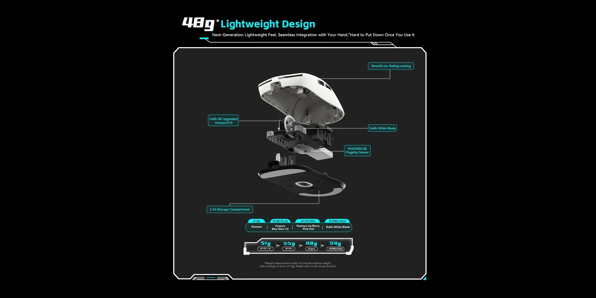 VXE професионална геймърска мишка Wireless Gaming Mouse Dragonfly R1 1K - Huano Ice Berry Pink Dot Switches, Black