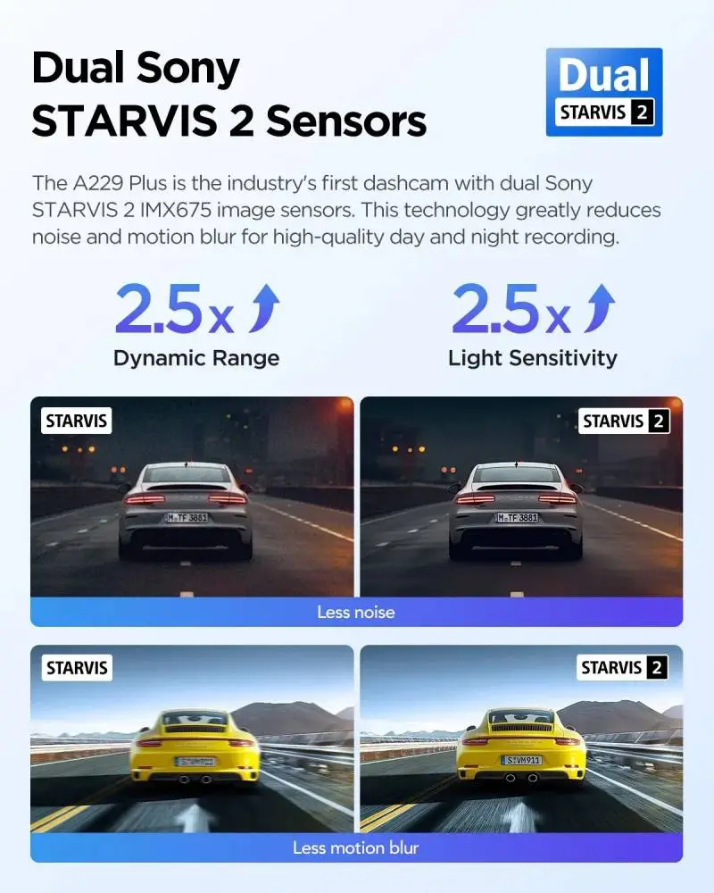 VIOFO Видеорегистратор Dash Cam A229 Plus 3 Channel - 2K, HDR, Sony STARVIS 2, GPS