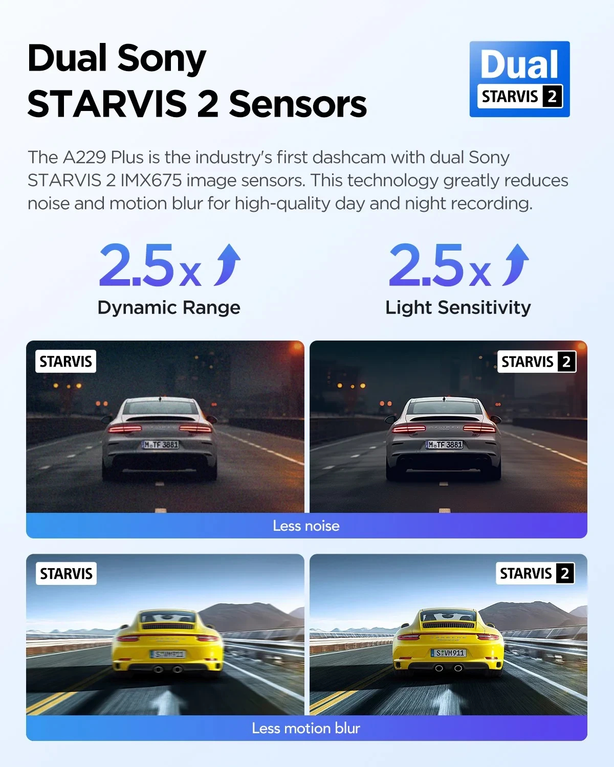VIOFO Видеорегистратор Dash Cam A229 Plus 3 Channel - 2K, HDR, Sony STARVIS 2, GPS