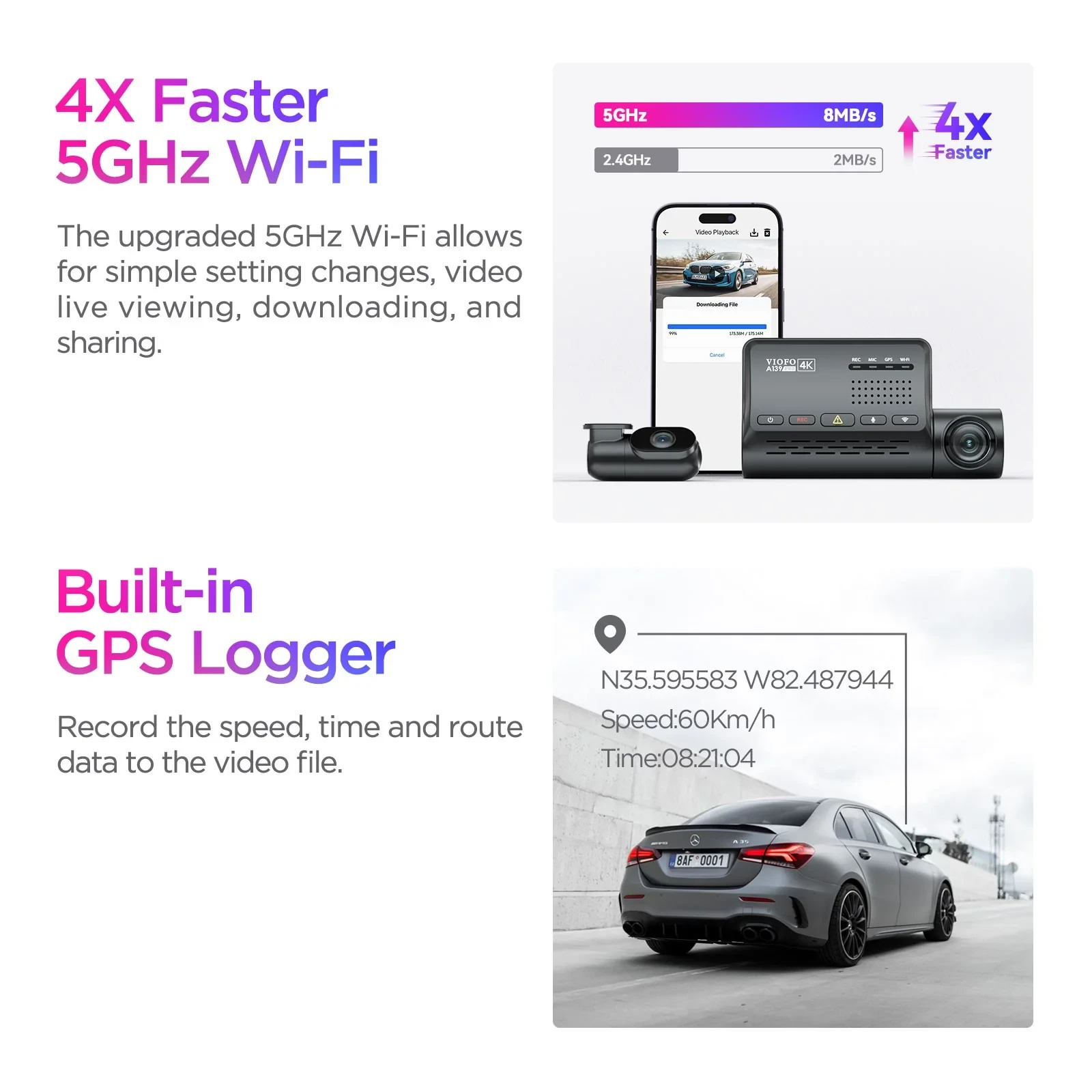VIOFO Видеорегистратор Dash Cam A139 PRO 3 Channel - 4K UHD, Sony STARVIS 2, GPS