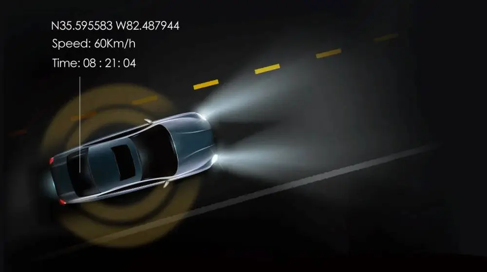 VIOFO Видеорегистратор Dash Cam A139 PRO 3 Channel - 4K UHD, Sony STARVIS 2, GPS